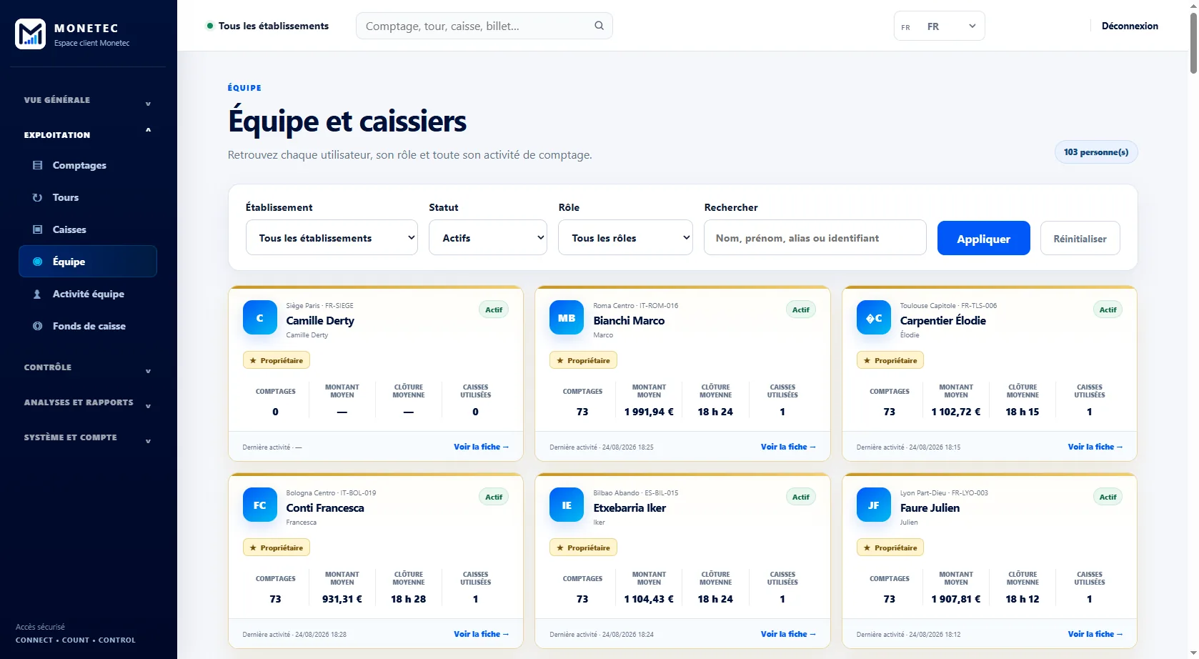Équipe et caissiers