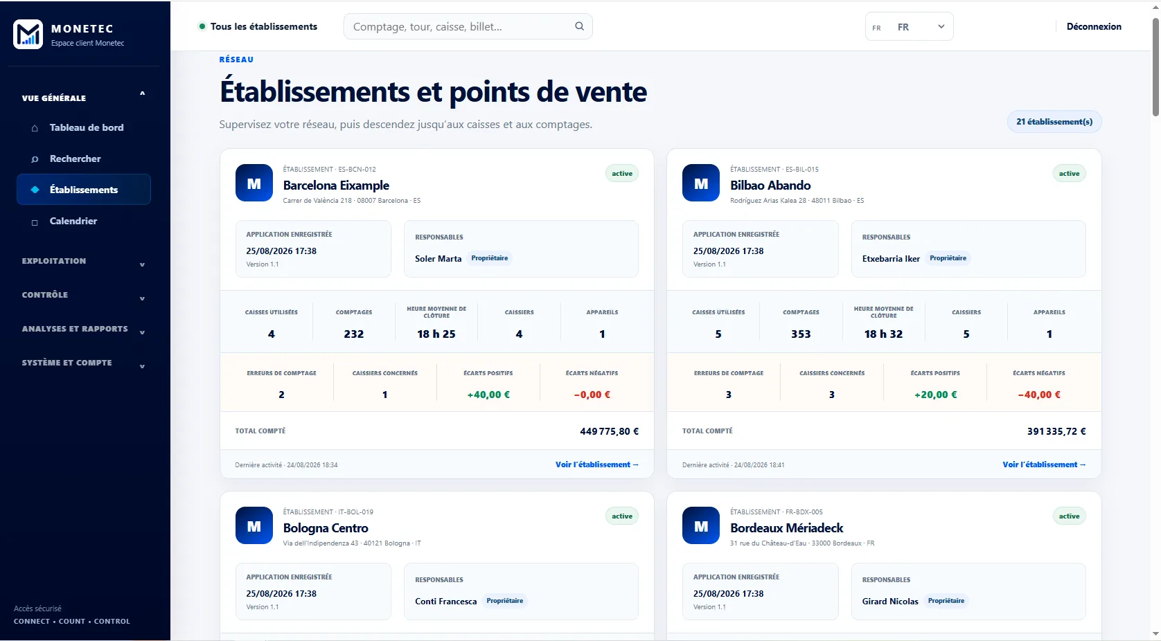 Liste des établissements