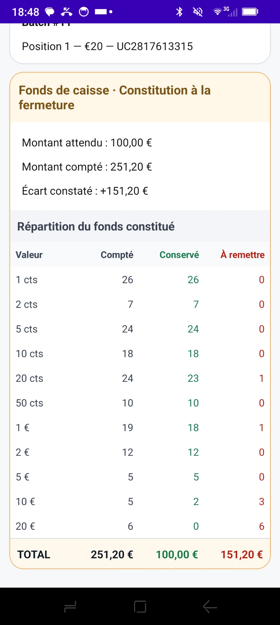 Fonds de caisse : montants attendus, comptés et répartition conservée ou remise